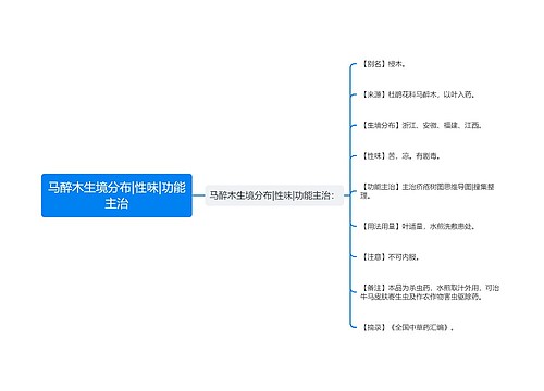 马醉木生境分布|性味|功能主治