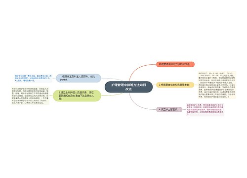 护理管理中排班方法如何改进