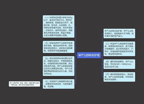 早产儿的特点|护理