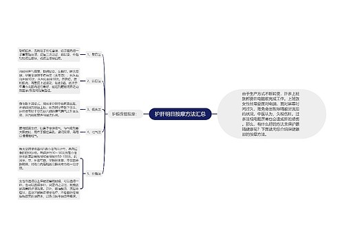 护肝明目按摩方法汇总