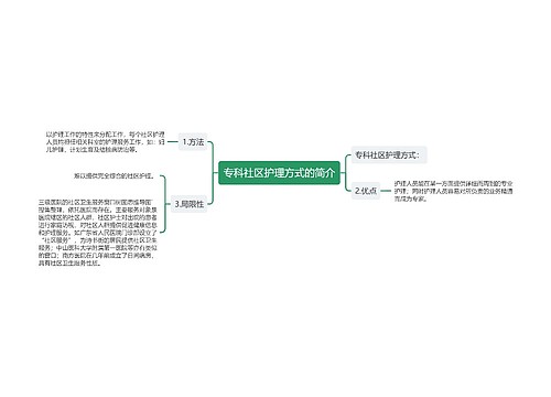 专科社区护理方式的简介