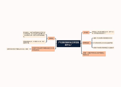 产妇潜伏期时长正常范围是什么？