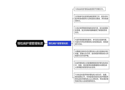 慢性病护理管理制度