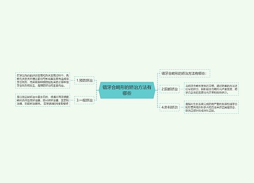 错牙合畸形的矫治方法有哪些