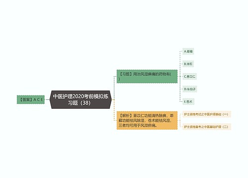 中医护理2020考前模拟练习题（38）