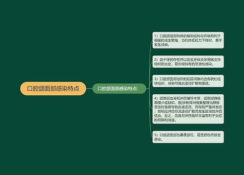 口腔颌面部感染特点