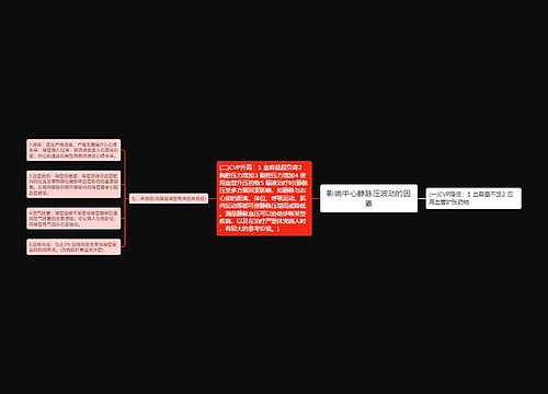 影响中心静脉压波动的因素