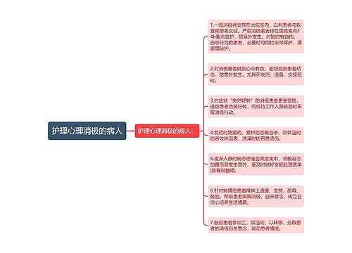 护理心理消极的病人