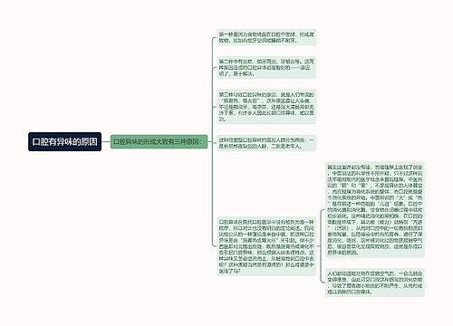 口腔有异味的原因