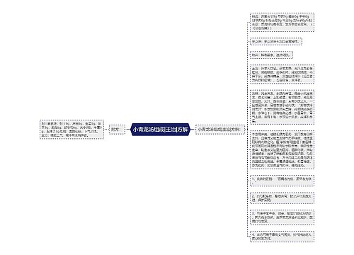 小青龙汤组成|主治|方解