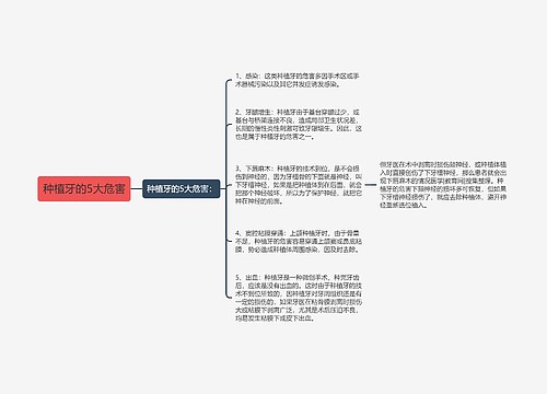 种植牙的5大危害