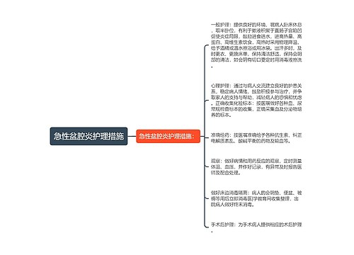 急性盆腔炎护理措施