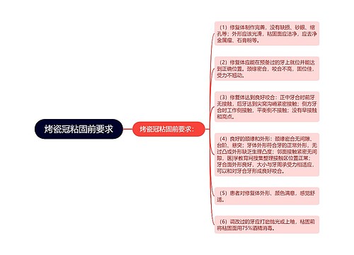 烤瓷冠粘固前要求