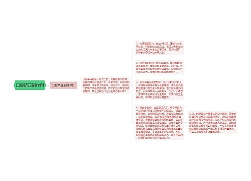 口腔矫正副作用