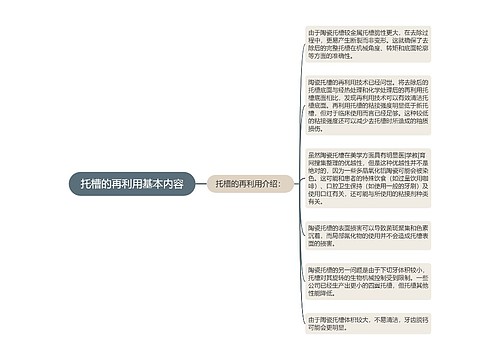 托槽的再利用基本内容