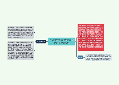 个别牙控根辅弓在方丝弓矫治器中的应用