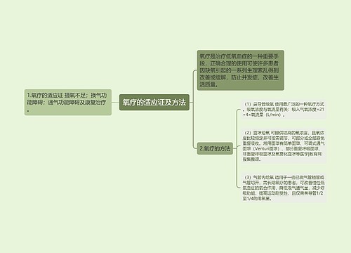 氧疗的适应证及方法