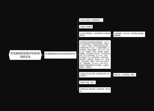 灰毛婆婆纳生境分布|性味|功能主治