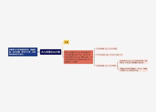 小儿体重怎么计算