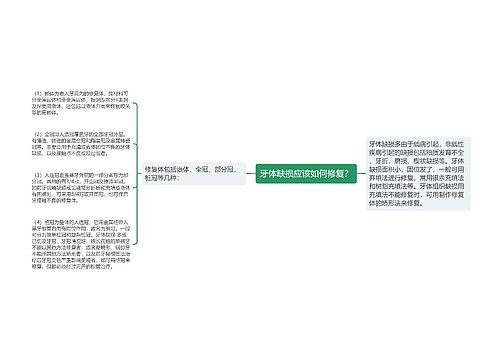 牙体缺损应该如何修复？