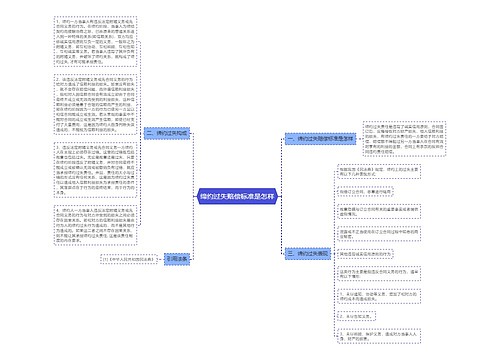 缔约过失赔偿标准是怎样