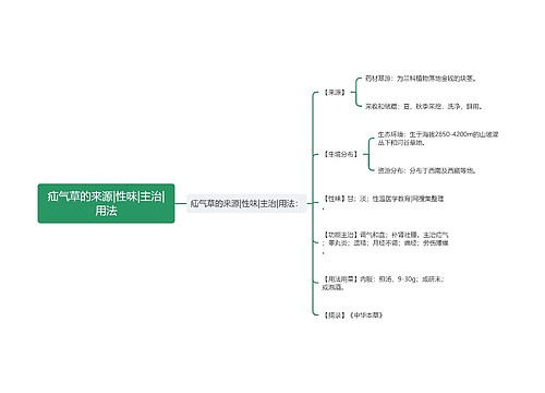 疝气草的来源|性味|主治|用法