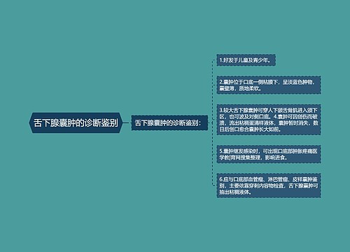 舌下腺囊肿的诊断鉴别