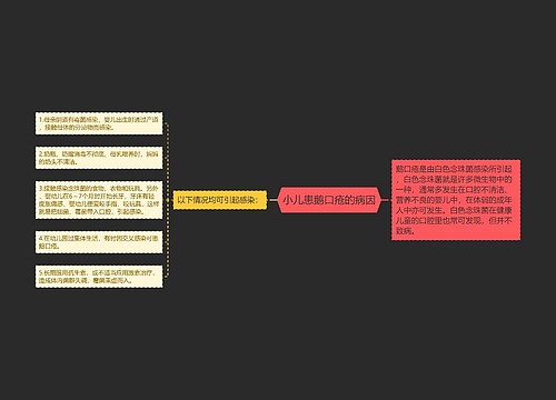 小儿患鹅口疮的病因