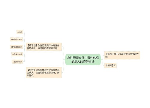 急性胆囊炎伴中毒性休克的病人的麻醉方法