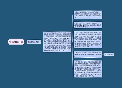 中医食疗肝病