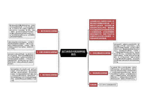 加工承揽合同的法律风险防范