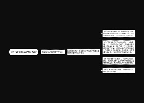 后牙牙折修复治疗方法