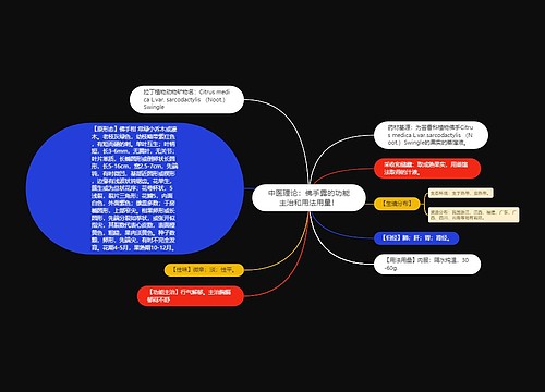 中医理论：佛手露的功能主治和用法用量！