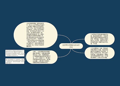 乳牙早失间隙变化的治疗方法