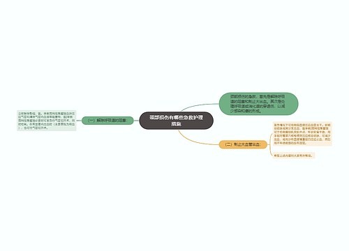 颈部损伤有哪些急救护理措施