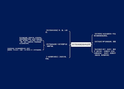 苏子的功能|临床应用