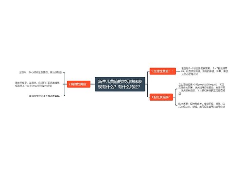 新生儿黄疸的常见临床表现有什么？有什么特征？