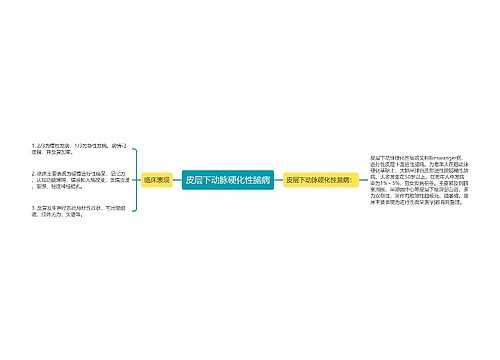 皮层下动脉硬化性脑病