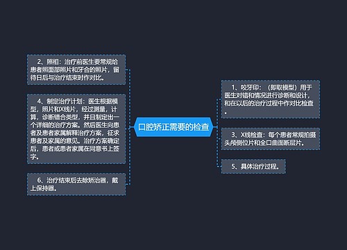 口腔矫正需要的检查