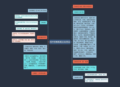 桤木枝梢来源|主治|用法