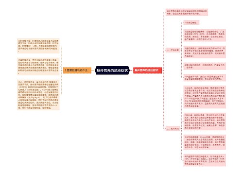 肠外营养的适应症状