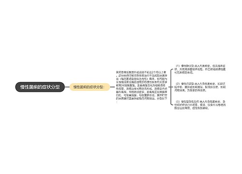 慢性菌痢的症状分型