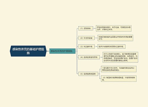 感染性休克的基础护理措施