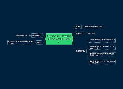 护考常见考点：急性阑尾炎有哪些典型的临床表现？