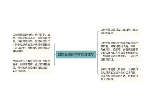 口腔黏膜病基本病理改变