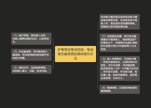 护考常见考点总结：电动吸引器洗胃的具体操作方法