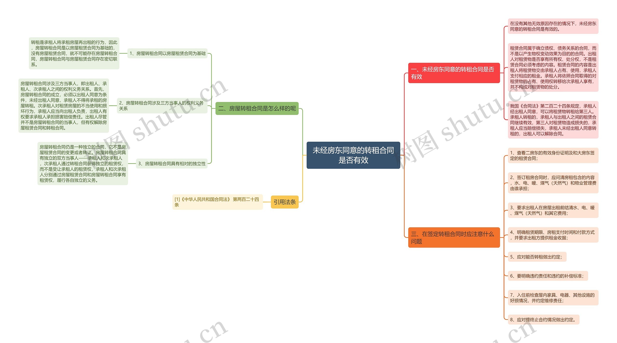 未经房东同意的转租合同是否有效 未经房东同意的转租合同是否有效