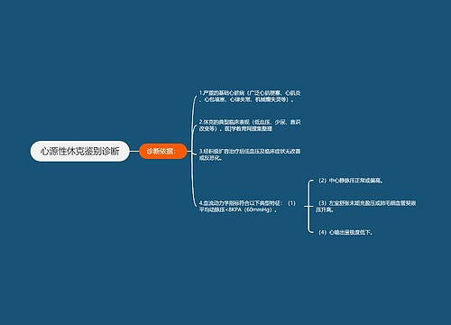 心源性休克鉴别诊断