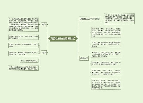 真菌性皮肤病诊断|治疗