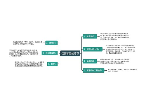 伤害牙齿的恶习